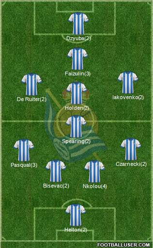 Real Sociedad C.F. B Formation 2014