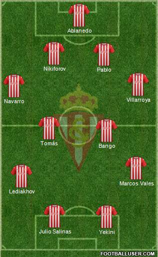 Real Sporting S.A.D. Formation 2014