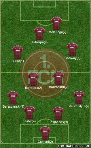 1.FC Nürnberg Formation 2014