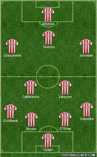 Sunderland Formation 2014