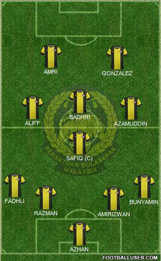 Malaysia Formation 2014