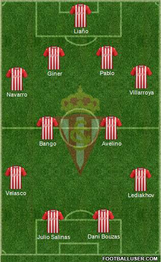 Real Sporting S.A.D. Formation 2014