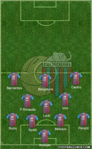 Catania Formation 2014