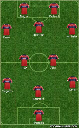 Chicago Fire Formation 2014