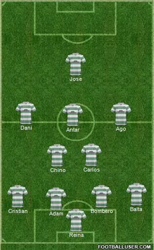 Celtic Formation 2014