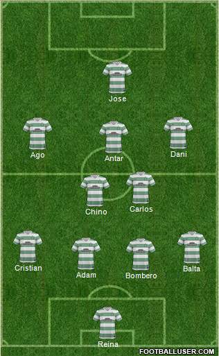 Celtic Formation 2014