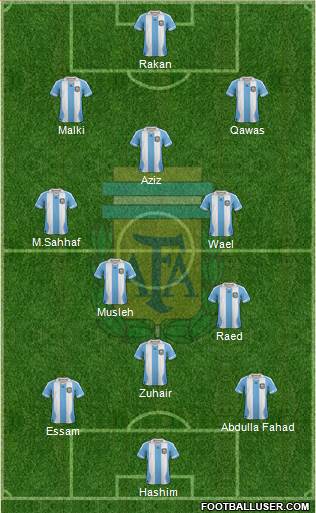 Argentina Formation 2014