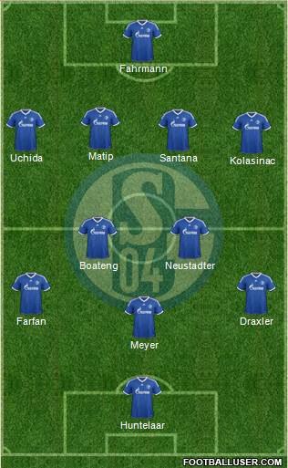 FC Schalke 04 Formation 2014