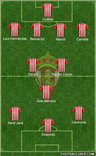 Real Sporting S.A.D. Formation 2014