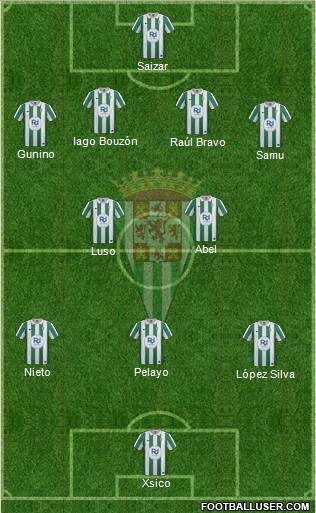 Córdoba C.F., S.A.D. Formation 2014