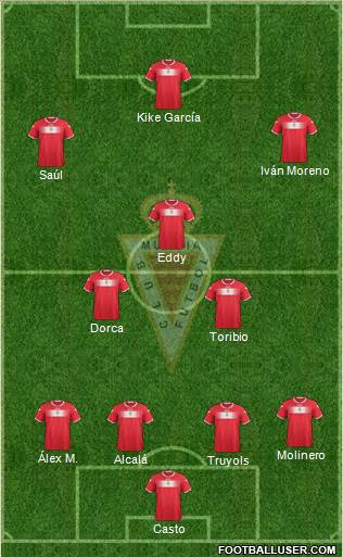 Real Murcia C.F., S.A.D. Formation 2014