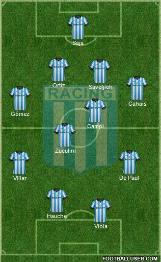 Racing Club Formation 2014