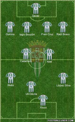 Córdoba C.F., S.A.D. Formation 2014