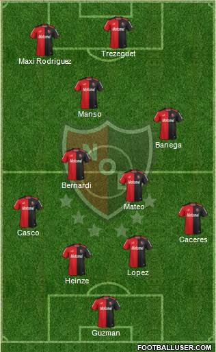 Newell's Old Boys Formation 2014