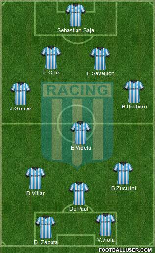 Racing Club Formation 2014