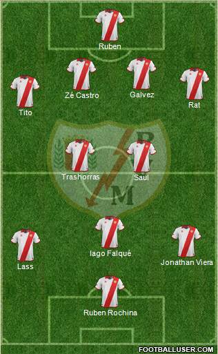 Rayo Vallecano de Madrid S.A.D. Formation 2014