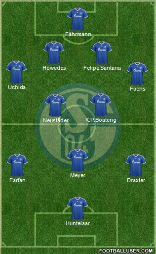 FC Schalke 04 Formation 2014