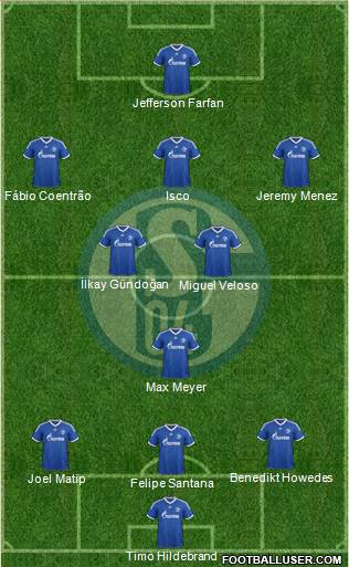 FC Schalke 04 Formation 2014