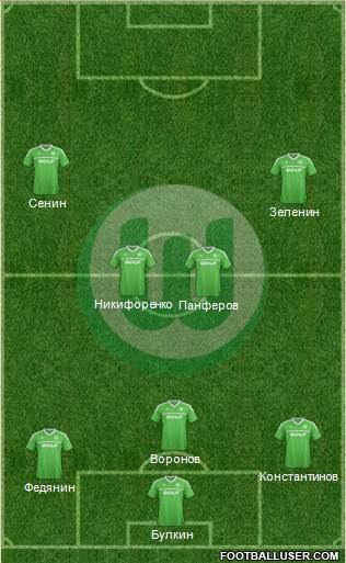 VfL Wolfsburg Formation 2014