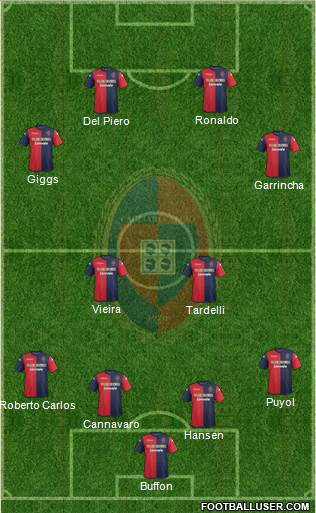 Cagliari Formation 2014