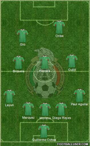 Mexico Formation 2014