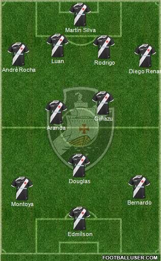 CR Vasco da Gama Formation 2014