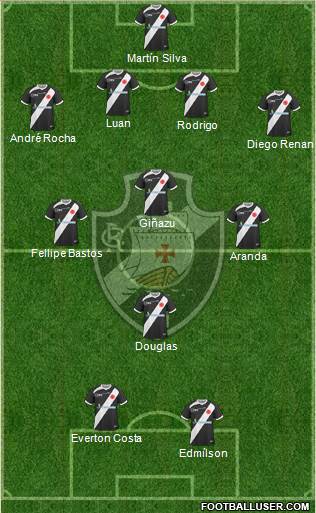 CR Vasco da Gama Formation 2014