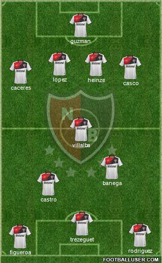 Newell's Old Boys Formation 2014