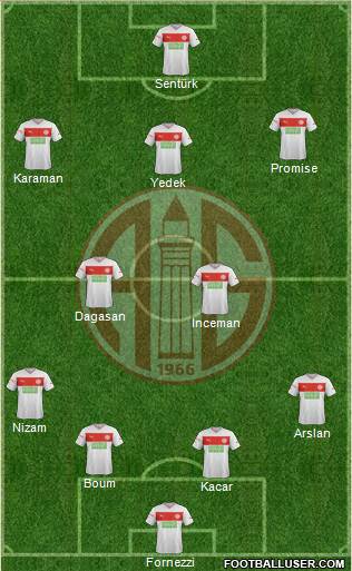 Antalyaspor A.S. Formation 2014