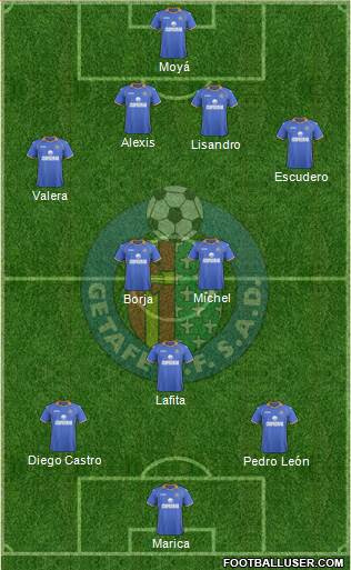 Getafe C.F., S.A.D. Formation 2014