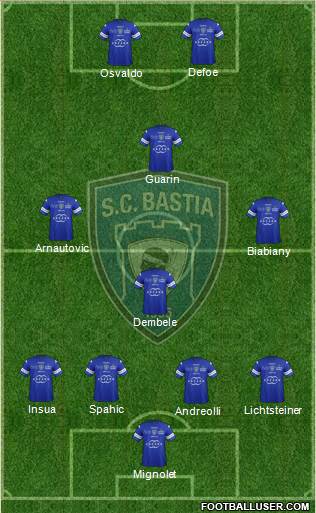 Sporting Club Bastia Formation 2014