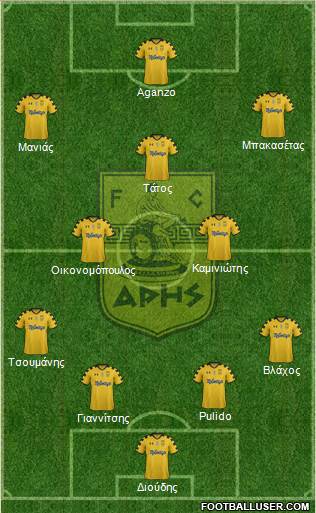 AS Aris Salonika Formation 2014