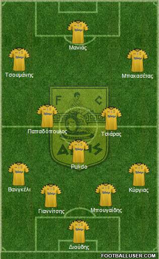 AS Aris Salonika Formation 2014