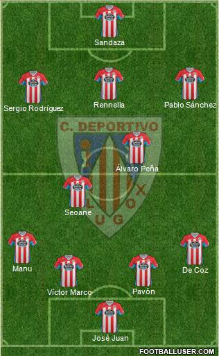 C.D. Lugo Formation 2014