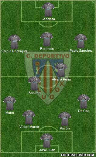 C.D. Lugo Formation 2014