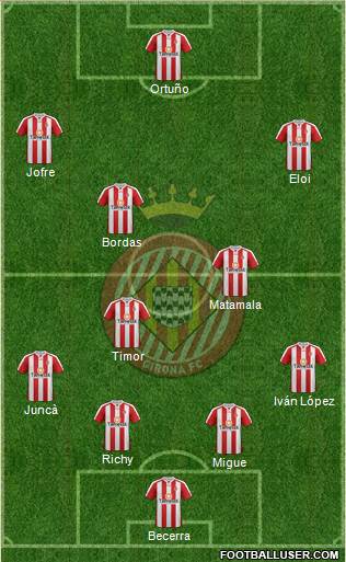 F.C. Girona Formation 2014