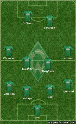 Werder Bremen Formation 2014