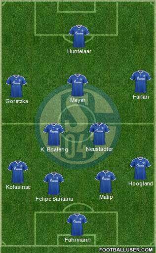 FC Schalke 04 Formation 2014