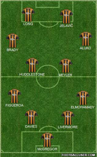 Hull City Formation 2014