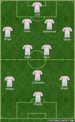 Tunisia Formation 2014