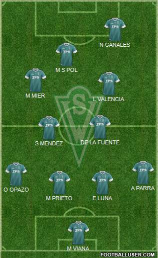 CD Santiago Wanderers S.A.D.P. Formation 2014