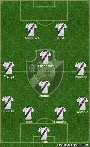 CR Vasco da Gama Formation 2014