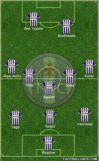 Toulouse Football Club Formation 2014