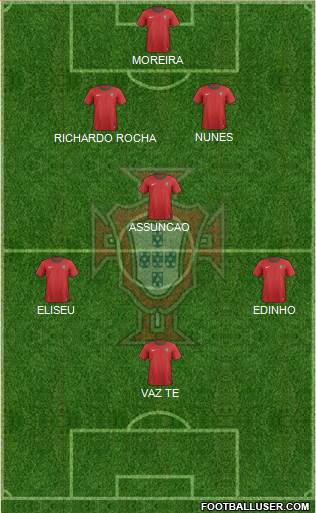 Portugal Formation 2014