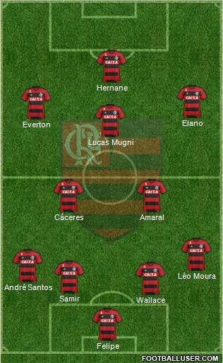 CR Flamengo Formation 2014