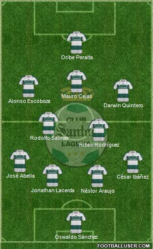 Club Deportivo Santos Laguna Formation 2014