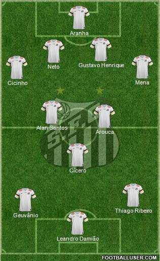 Santos FC Formation 2014