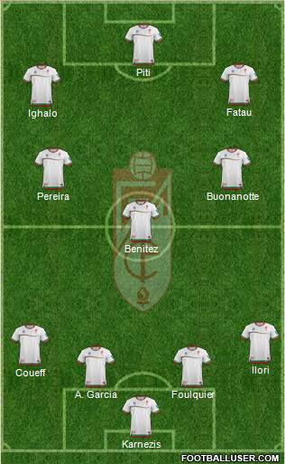 Granada C.F. Formation 2014