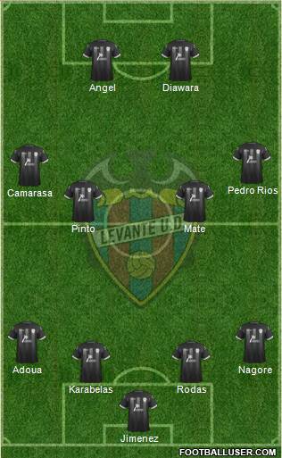 Levante U.D., S.A.D. Formation 2014