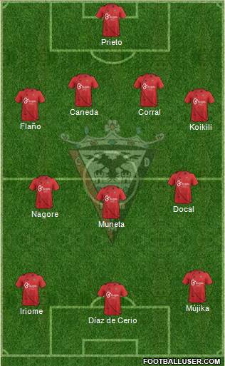 C.D. Mirandés Formation 2014